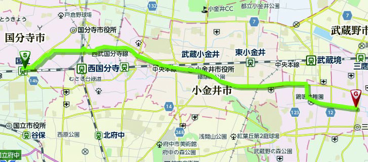 国立駅