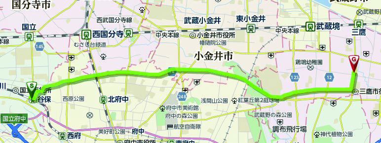 谷保駅