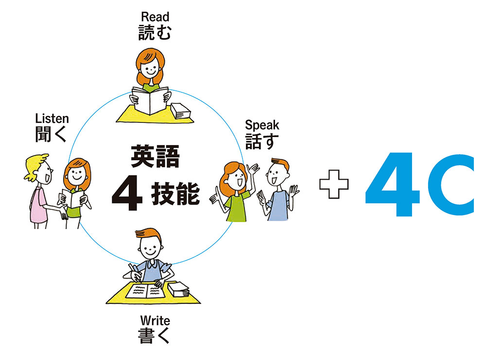 英語教育 大成高等学校